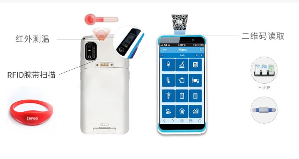 告別水銀時(shí)代 迎接安全高效|富立葉移動(dòng)護(hù)理PDA,醫(yī)療級(jí)精準(zhǔn)測(cè)溫,開啟體溫篩查智能新紀(jì)元 告別水銀時(shí)代 迎接安全高效|富立葉移動(dòng)護(hù)理PDA,醫(yī)療級(jí)精準(zhǔn)測(cè)溫,開啟體溫篩查智能新紀(jì)元